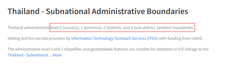 Thailand - Subnational Administrative Boundaries